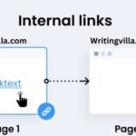 Internal Linking